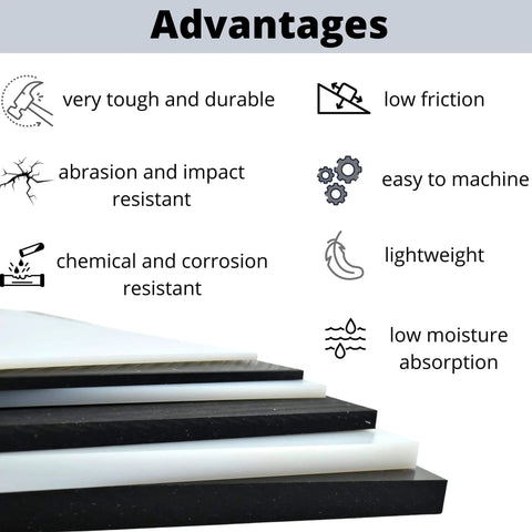 Advantages of UHMW Polyethylene Plastic Sheet 1/8 Inch Thick 24 By 24 Inch Board shown with durability icons.