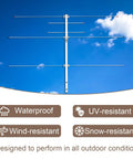 Go To Dual Band Yagi Antenna For Ham Radio VHF UHF 136 174 MHz And 400 470 MHz High Gain 7 And 10.5 dBi against blue sky