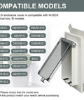Wicked Tough 1 Gang Outdoor Outlet Cover Type 3R Weather Resistant Replacement for Wet Locations showcases compatible models listing.