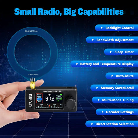 All Band Pocket Radio Receiver With AM FM LSB USB CW RTTY Si4732 with digital display and features list on blue background