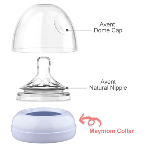 No Drama Replacement Screw Ring Collar For Natural Baby Bottles Flawless Fit PP Or Glass Quick Change BPA Free, includes Avent parts.