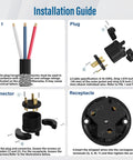Installation guide for RV Replacement Plug TT30P 30 Amp 125 Volt NEMA Electrical Connector With Grounding.