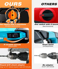 Comparison of Built Tough 1-1/4 Inch SDS Plus Rotary Hammer Drill features with others, showing multifunction switch and speed options.