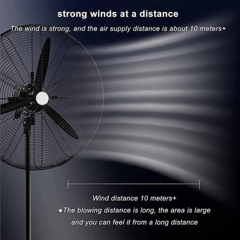 Top Shelf 68 Cm Heavy Duty Industrial Electric Floor And Wall Mount Cooling Fan With Killer Quiet Motor showing strong wind distance of 10 meters.