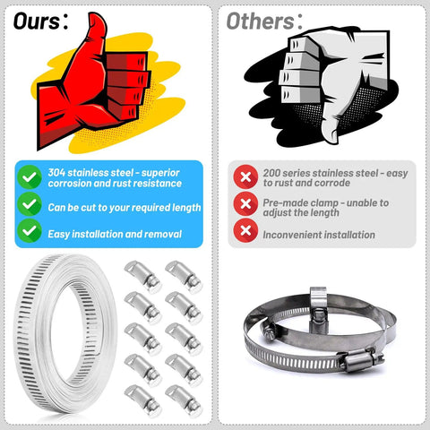 Comparison of Heavy Duty Adjustable Hose Clamp Kit 304 Stainless Steel Band 14.7 Ft Duct Strapping with 10 strong fasteners versus others.