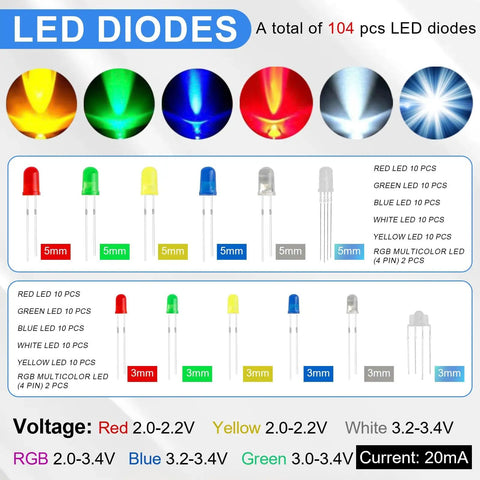 104 LED diodes from 1780 Piece DIY Electronics Kit With Resistors Capacitors LED Diodes Transistors ICs Dupont Wire Breadboards PCBs Potentiometers And More For Hobbyists And Students Looking To Build Real Projects.