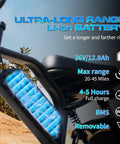 Compact Fat Tire Electric Bike With 500W Motor And Removable Battery, Up To 45 Mile Range And 20 MPH Top Speed display