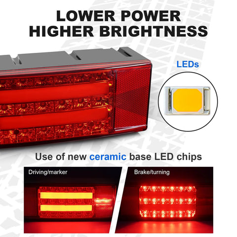 Front view of NeaLia boat trailer light box kit: submersible red LED taillight, IP68 rating, license plate bracket.