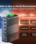 Hardcore Five Port Gigabit Ethernet Switch Built Like A Tank For Gritty Workshop Jobs with IP40 housing and DIN rail terminals.