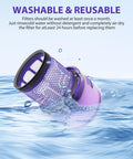Three Pack Replacement Vacuum Filters For Dyson V11 And V15 Series submerged in water showcasing washability and reusability.