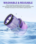 4 Pack V11 Vacuum Filter Replacements For Dyson V11 Animal Torque Drive in water, showing washable and reusable feature.