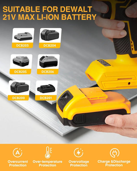 Get Cordless Freedom With This Awesome Metal Shear, Battery Powered By DeWalt 20V Max For Easy Cuts, showing various DeWalt batteries.