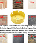 10 Inch Tungsten Carbide Tipped Hole Saw Set shown with various material examples like wood, brick, concrete, and tile.