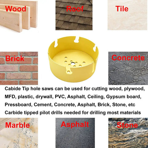 10 Inch Tungsten Carbide Tipped Hole Saw Set shown with various material examples like wood, brick, concrete, and tile.