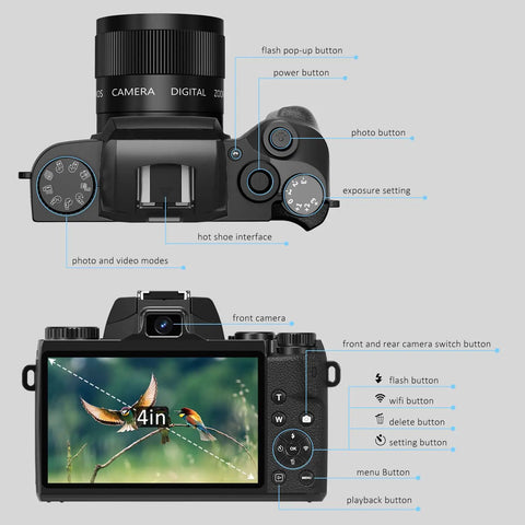 Diagram of 4K Digital Camera For Photography And Video, 64MP Pro Grade High Resolution Stills, WiFi Vlogging Camera, top and rear view.