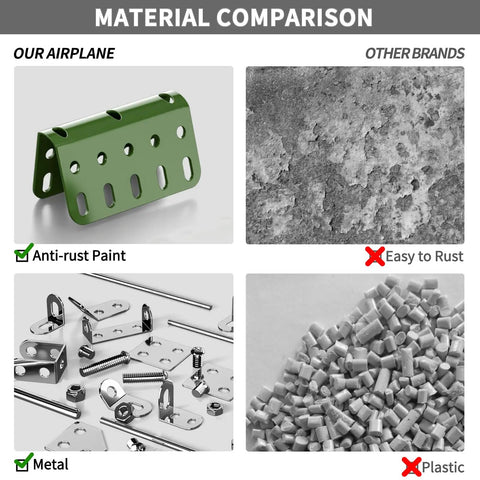 Material comparison of 285 Piece Model Airplane STEM Build Set showing anti-rust painted and metal parts.