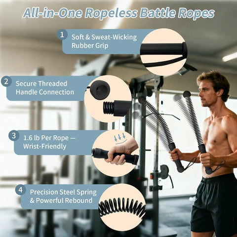 Man using Two Pack Cordless Ropeless Battle Ropes For HIIT And Cardio, Portable Full Body Workout Tool with Non Slip Spiral Handles