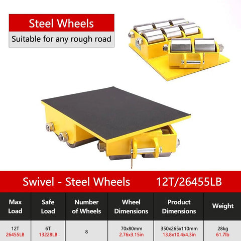 Heavy Duty Swivel Machinery Moving Skates Featuring Smooth Rollin Pu Or Tough Steel Wheels For No Sweat Heavy Equipment Haulin And Killer Floor Grip On Any Surface, showing steel wheels and dimensions.