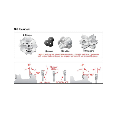 Image showing contents of Pro Dado Sets for Six Inch Saws with Ten Tooth Blades and Five Eighth Inch Arbor, including blades, chippers, spacers, and shim set.