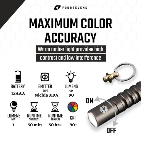 Beta Quick Release V2 Keychain LED Flashlight showing magnetic activation and CRI 90+ for true color rendering