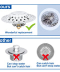 Comparison of Universal Bathtub Stopper and Hair Catcher Kit for USA Standard Drains with other stoppers and hair catchers.