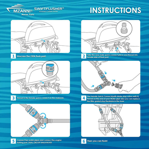 Twin Outboard Quick Connect Flush Kit for Yamaha and Honda Outboard Engines, Easy Install No Fuss Flush Port Quick Connect, Outboard Engine Flushers and Adapter
