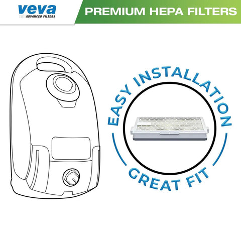 Three Pack Premium Vacuum HEPA Filter Set For Miele S Series And Compact Canister Models next to vacuum diagram