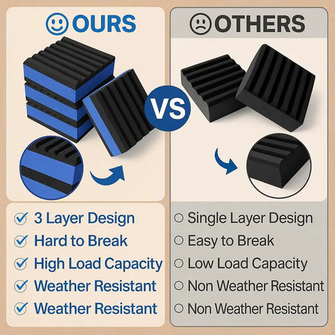 Heavy Duty Anti Vibration Pads 4x4x7/8 Inch With Ribbed Rubber Mats And EVA Core For Serious Vibe Dampening And Quiet Operation Under Air Compressors Treadmills Washers Dryers And HVAC Units