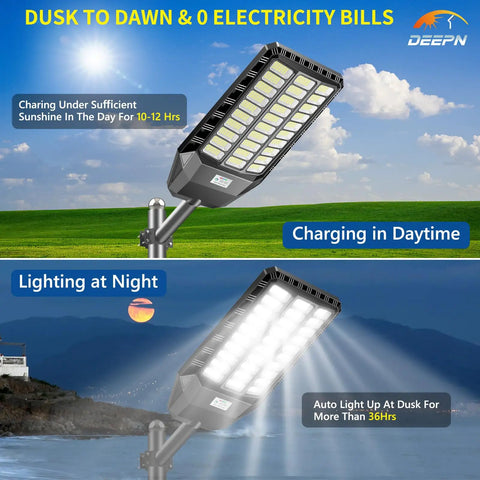 Rock Solid 9000W Solar Lights Outdoor With Motion Sensor And Dusk To Dawn Dead Simple Setup And Killer Brightness To Light Up Your Driveway While You Save Big On Bills Without Any Wiring Or Hassle