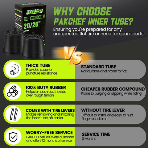 Comparison chart showing benefits of PakChef inner tube over standard tube with visual elements and product box display