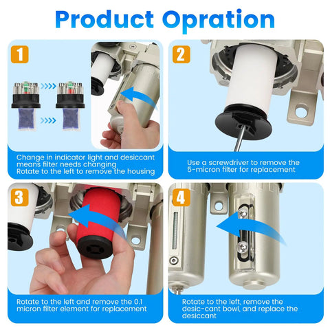 Product operation guide for Heavy Duty 3/4 Inch NPT Air Compressor Water Separator with filter replacement instructions.