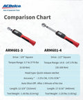 Comparison chart of ARM601-3 and ARM601-4 torque wrenches, features, sizes, and weights.