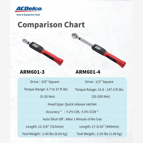 Comparison chart of ARM601-3 and ARM601-4 torque wrenches, features, sizes, and weights.
