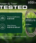 Beefed Up Replacement Mower Deck Belt 0.67 Inch Wide 152 Inch Long Aramid Cord in packaging with wear and tear stats