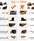 Comparison between durable kits in awesome micro mini slide switch kit 110pcs SPDT 1P2T toggle vs fragile alternatives.
