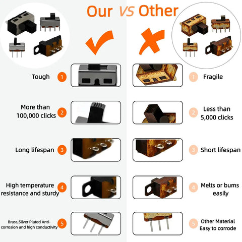 Comparison between durable kits in awesome micro mini slide switch kit 110pcs SPDT 1P2T toggle vs fragile alternatives.
