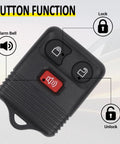 Keyless Entry Remote Key Fob For Ford F Series F150 F250 F350 Escape Expedition Explorer Ranger And More 3 Button Replacement