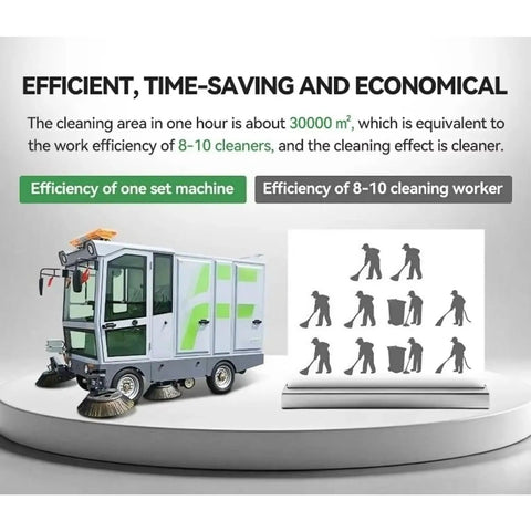 Heavy Duty Commercial Ride On Floor Sweeper For Industrial Warehouses Factories. Super Efficient Cleaning Equipment With Powerful Dust Collection System. Perfect For Massive Property Maintenance Jobs And Large Area Sweepers. Tough Broom Debris Collector