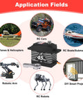 Waterproof 45Kg Beefy High Torque Coreless Servo with metal gear, application fields include RC cars, boats, planes, and robotics.