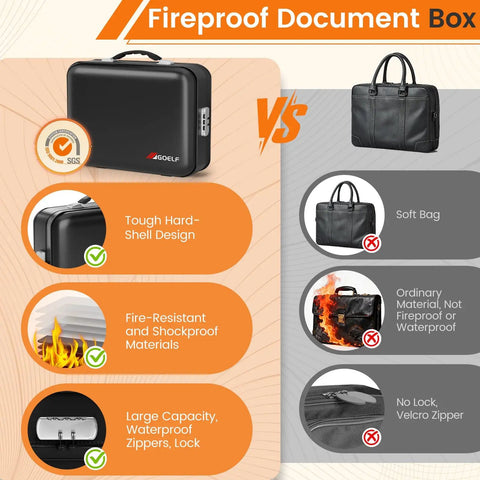 Comparison of fireproof document box with lock and a soft bag, highlighting tough design, fire resistance, and security features.