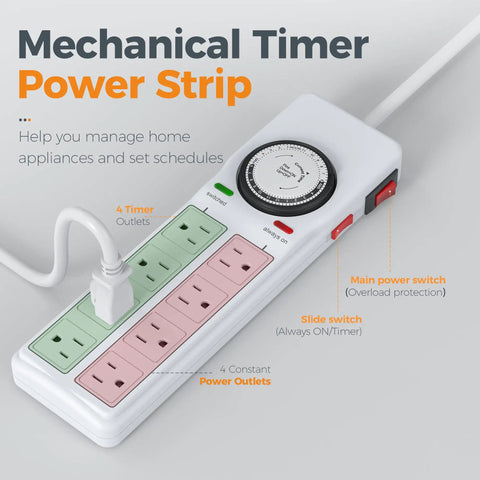 No Fuss Heavy Duty Mechanical Timer Surge Protector Power Strip With Eight Outlets And Four Always On Plugs For Daily Household Scheduling Plus Four Foot Extension Cord Indoors And Slick Toggles showing 4 timer outlets, 4 always on plugs and main switch.
