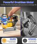 Heavy Duty 18 Gauge Cordless Brad Nailer And Electric Staple Gun Delivers Killer Brushless Performance For Precision Diy Woodworking Battery Powered Dual Function Nailing Tool Includes One Thousand Nails Ready To Roll Right Away, showcasing brad nailer in use.