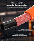 Cutaway of Heavy Duty 1/2 Inch by 250 Foot Air Hose, 300 PSI, Hybrid PVC Rubber Construction, Kink Resistant, showing layers