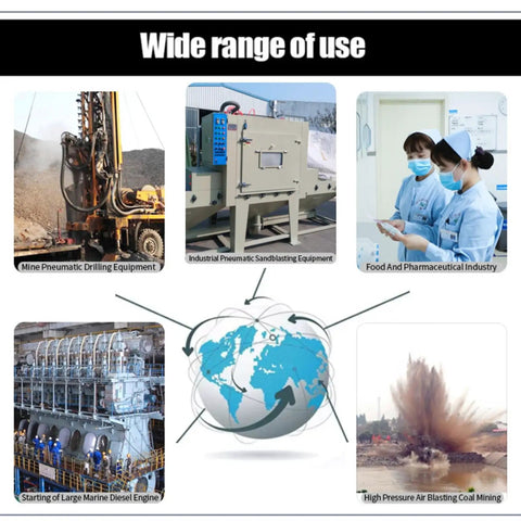 Wide range of use showcasing Heavy Duty Oil Free Rotary Screw Air Compressor Built For The Daily Grind Workshop And Factory Floor.
