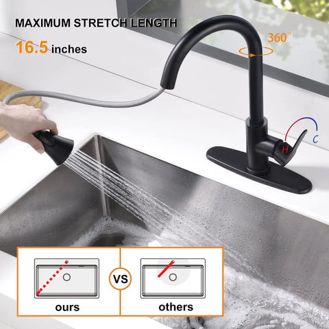 Matte Black Kitchen Faucet With Pull Down Sprayer Stainless Steel Sink Faucet Single Handle 1.8 GPM in use over sink.