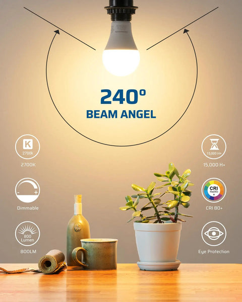 Four Pack A19 Dimmable LED Light Bulbs, 2700K Warm White, 240-degree beam angle, 800 lumens, E26 base over a table setting.