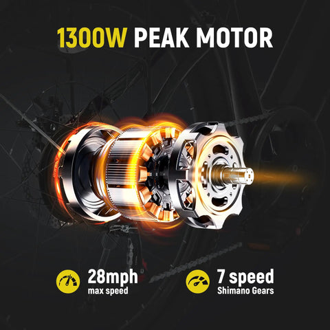 Powerful 1300W Peak Ebike motor mechanism with 7 speed Shimano gears and 28mph top speed displayed