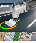 Badass 20V Cordless Oscillating Multi Tool With 15 Piece Accessory Kit And Rapid Charge Lithium Battery For Demolition And Precision Detail Work A True Job Site Beast To Buy Today close-up of tool head showing blade for cutting