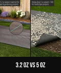 Comparison of 3.2 oz woven landscape cloth and 5 oz woven fabric with felt for gardens and mulch, demonstrating permeability and strength.