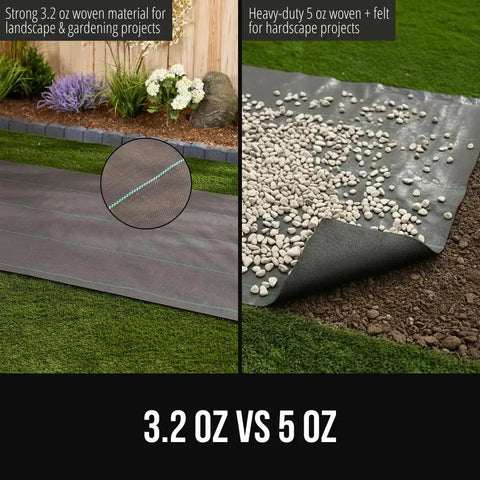 Comparison of 3.2 oz woven landscape cloth and 5 oz woven fabric with felt for gardens and mulch, demonstrating permeability and strength.